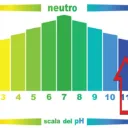 Clor Up Scala PH.webp