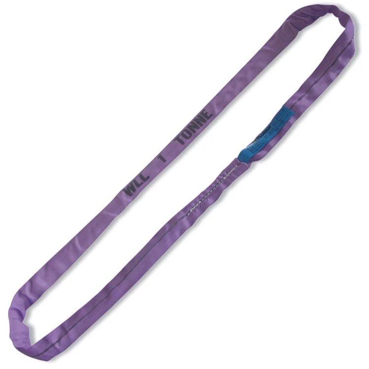 Beta utensile