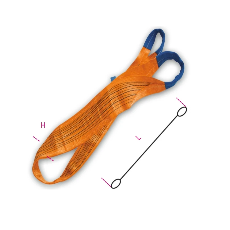 Beta utensile