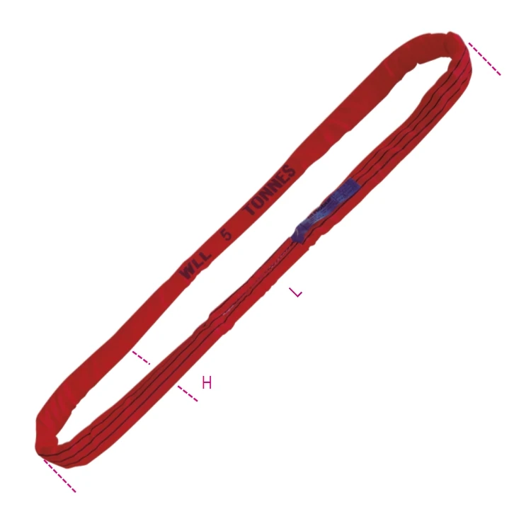 Beta utensile