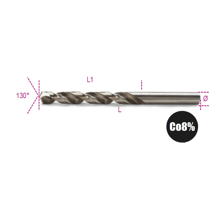 Beta utensile