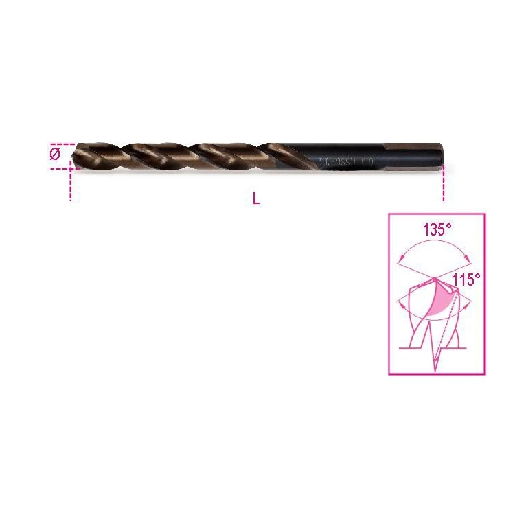 Beta utensile