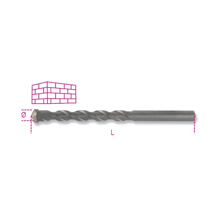 Beta utensile