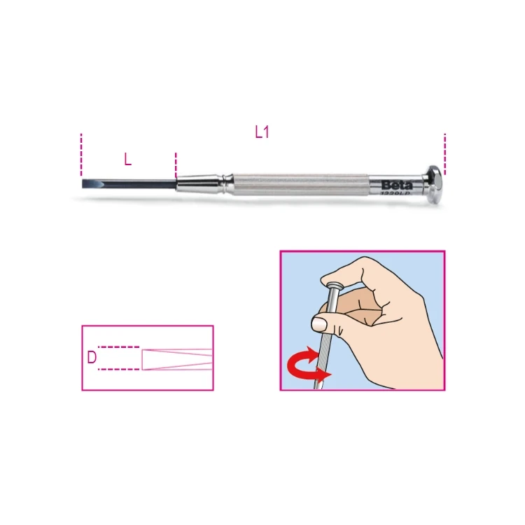 Beta utensile