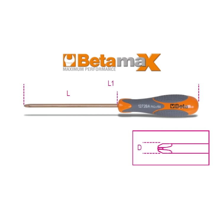 Beta utensile — 1272BA 1X5X100