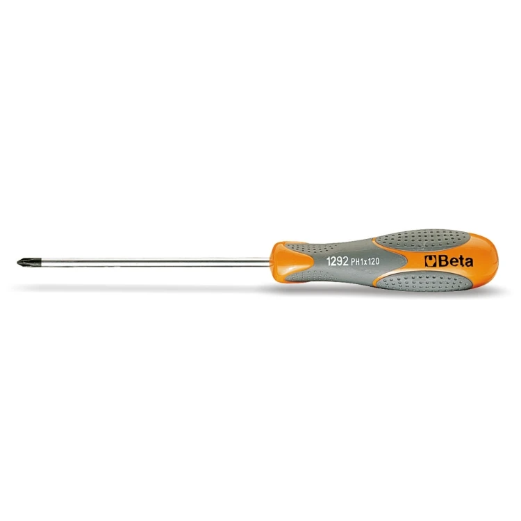 Beta utensile