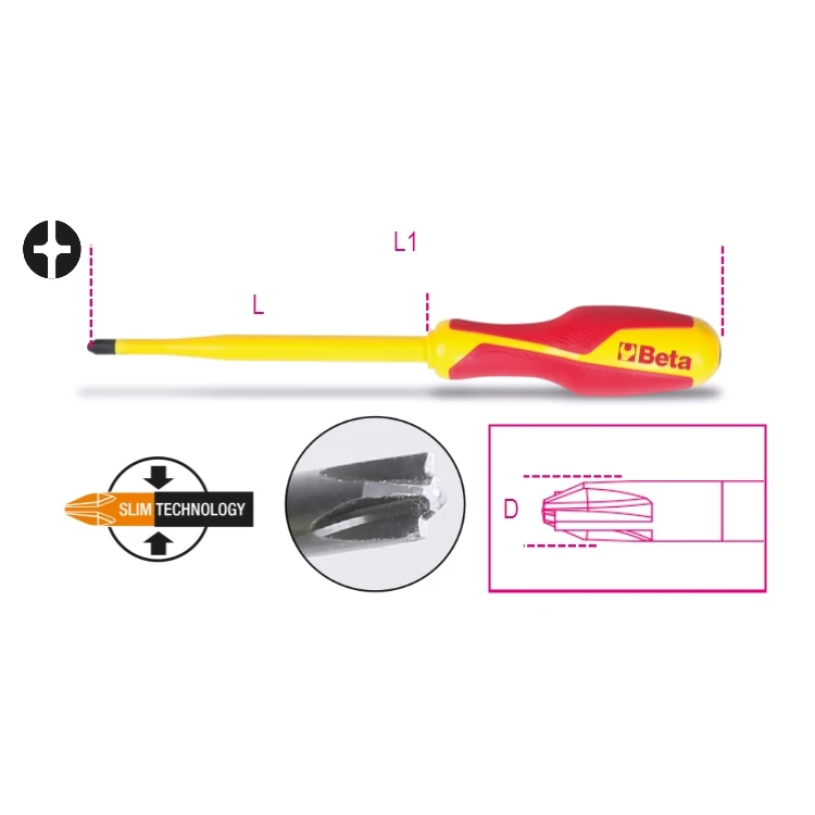 Beta utensile