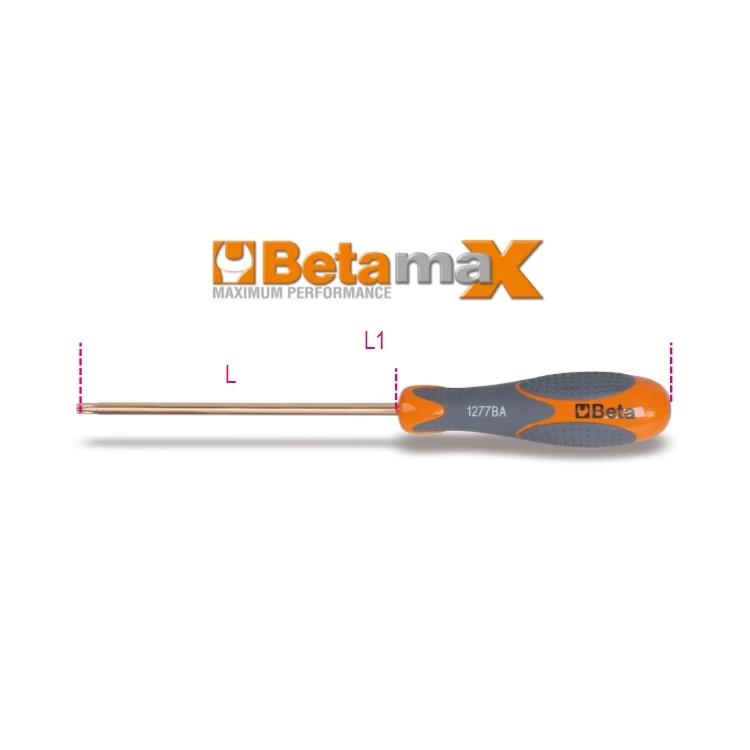 Beta utensile