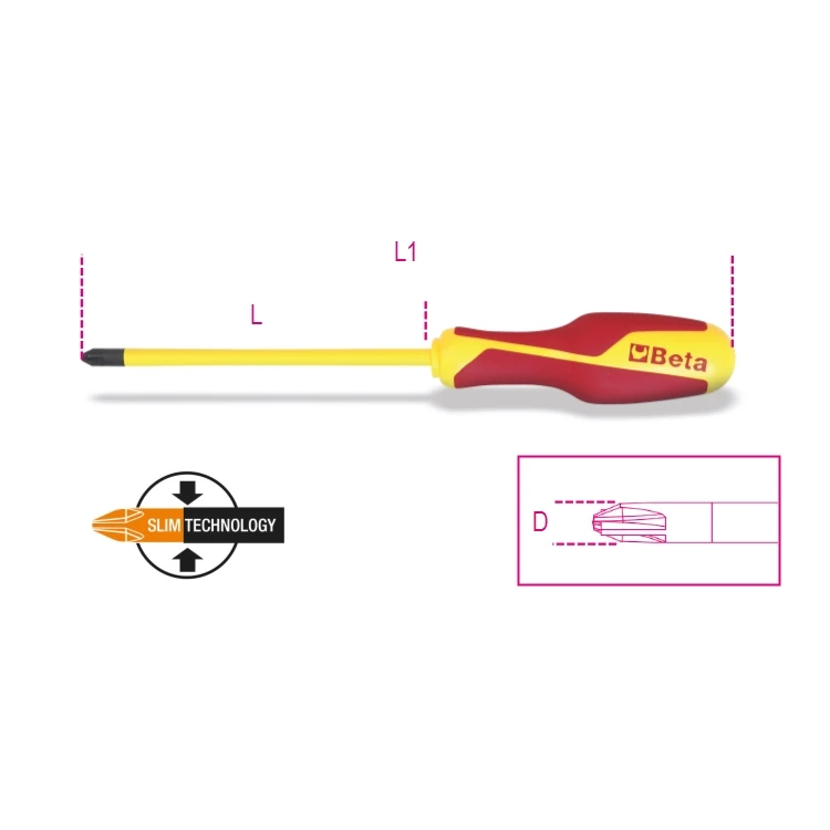Beta utensile