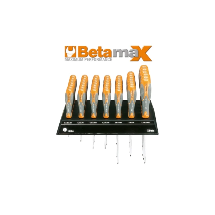 Beta utensile
