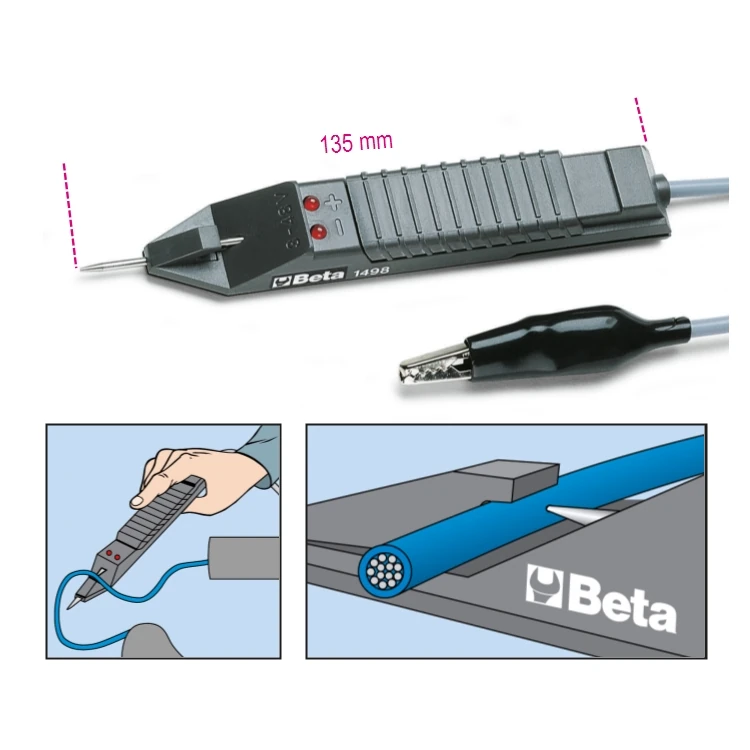 Beta utensile