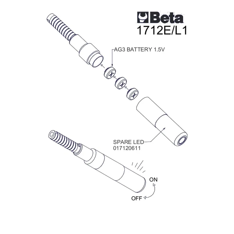 Beta utensile