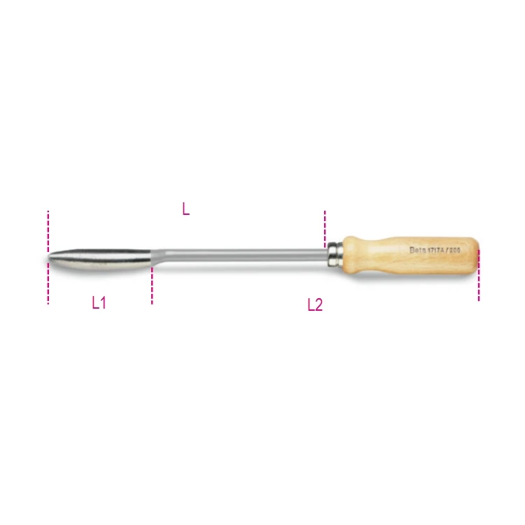 Beta utensile
