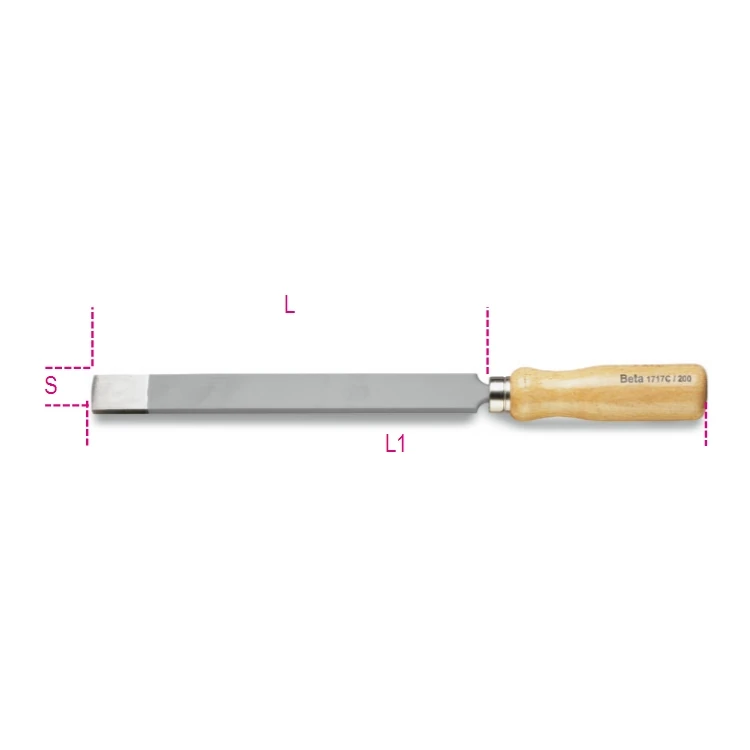 Beta utensile
