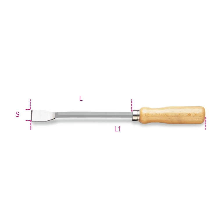 Beta utensile