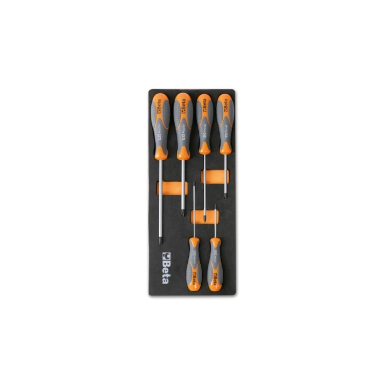 Beta utensile