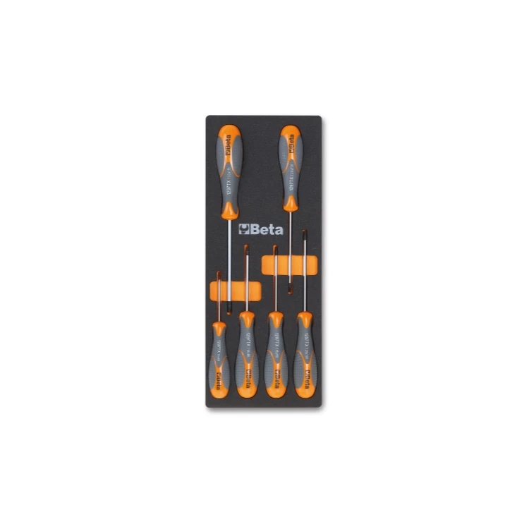 Beta utensile