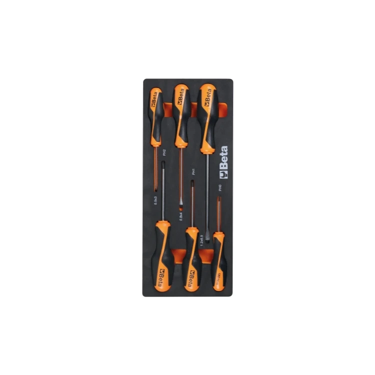 Beta utensile