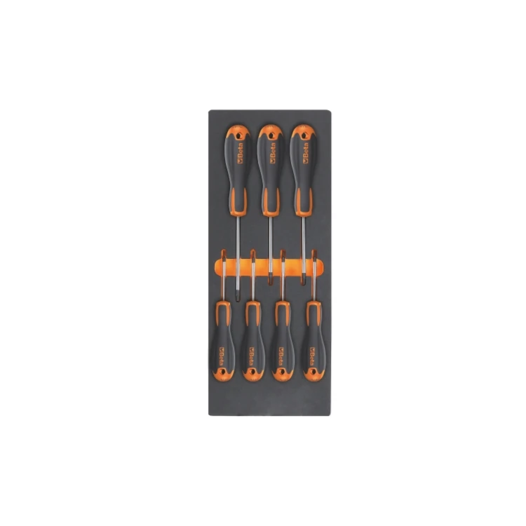 Beta utensile