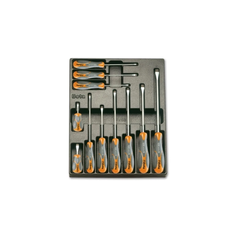 Beta utensile