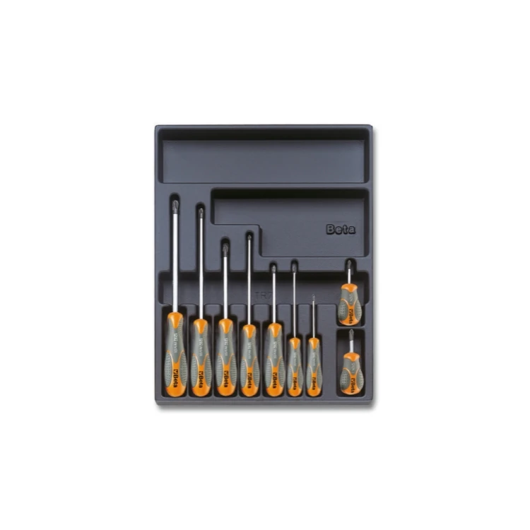 Beta utensile