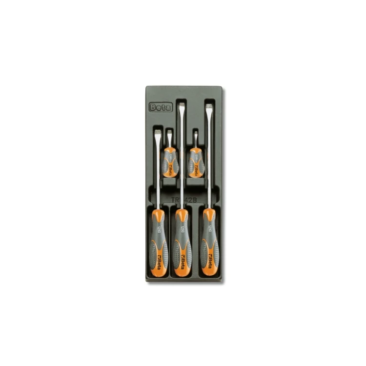 Beta utensile