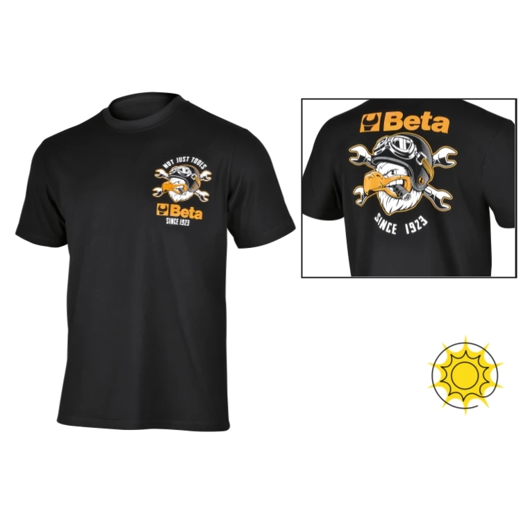 Beta utensile