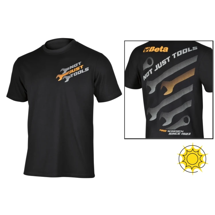 Beta utensile