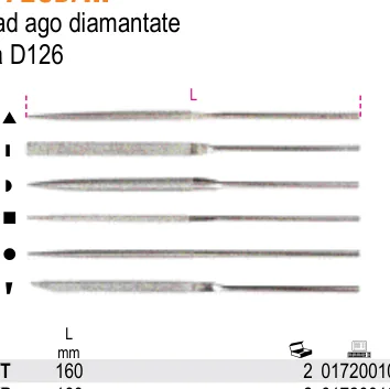 Beta 1720D/... lime ad ago diamantate grana D126