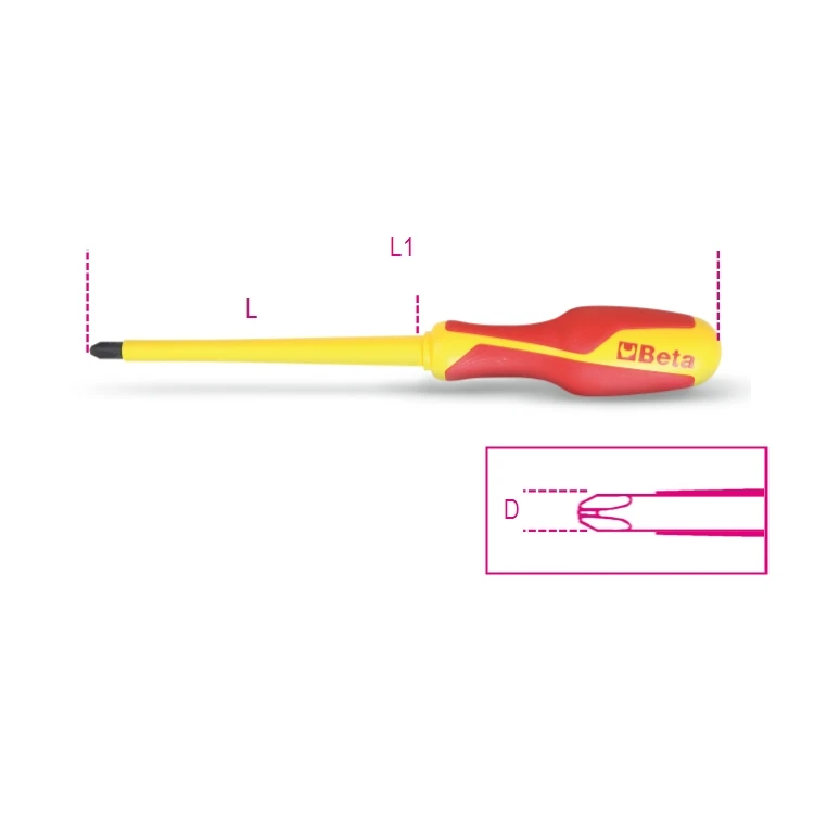 [012720724] Beta 1272MQ giravite per viti con impronta a croce Phillips®