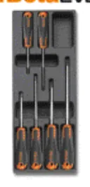 Beta utensile