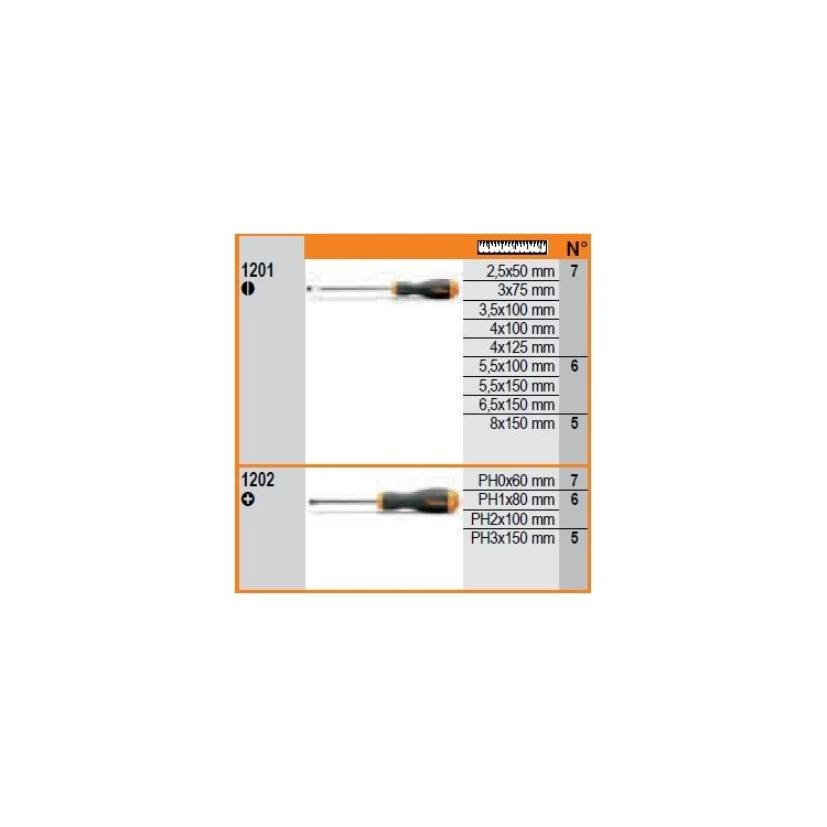 Beta 1203/E1P espositore da parete con 82 giravite