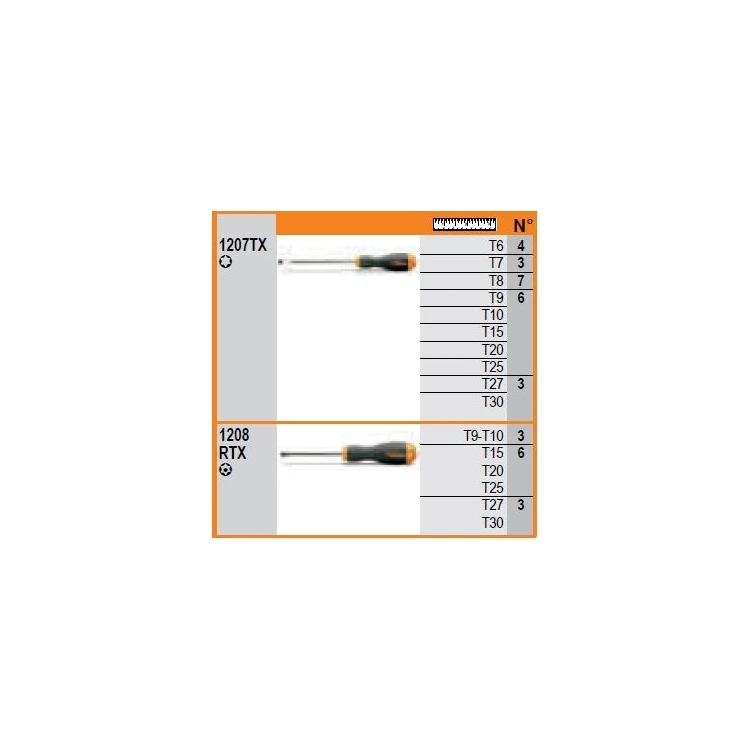 Beta 1203/E10P espositore da parete con 80 giravite